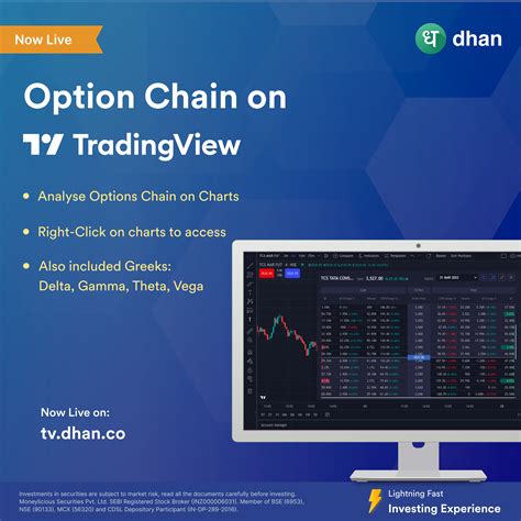 tv. dhan.co|Dhan+TradingView.